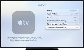 Plug your apple tv power cable and computer monitor in and power both of them on. About Overscan And Underscan On Your Mac Apple Tv Or Other Display Apple Support