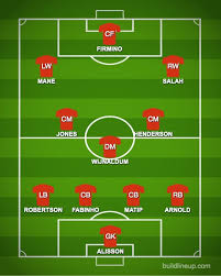 The reds are back on the road after three consecutive wins at anfield, and back in the premier league following their. How Liverpool Could Line Up Against Tottenham Hotspur Sports Mole