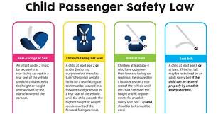Child Passenger Safety Law Scdps