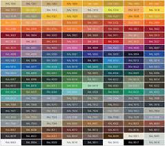 Ral Color Code Chart Bedowntowndaytona Com