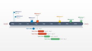 Powerpoint Timeline Free Timeline Templates