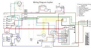 Arti dan fungsi warna kabel arti warna kabel kiprok motor honda yamaha suzuki. Jupier Z1 Wiring Diagram