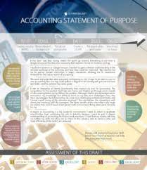 sle statement of purpose accounting
