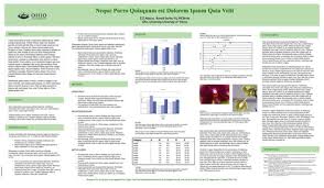 Ohio University Research Research Poster Templates