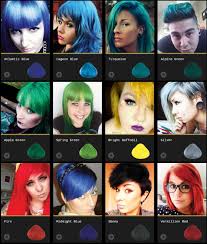 Directions Hair Dye Colour Chart Lajoshrich Com