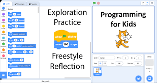 The software teaches you to build and create your own programs and applications. Coding Lessons For Scratch 3 Technokids Blog