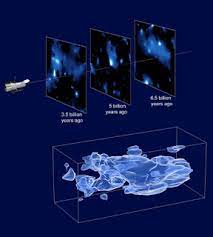 Astrofísica y Física: Los físicos proponen un mecanismo que explica el  origen tanto de la materia oscura como de la materia ordinaria