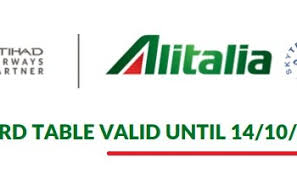 Alitalia Raises Prices On Best Award Tickets Only Promises