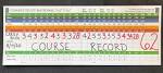 We have a new course record!... - CT National Golf Course | Facebook