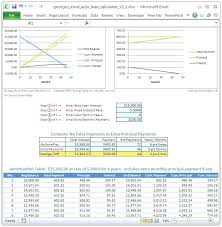 Mortgage Payoff Calculator Excel Loan Spreadsheet Template Debt