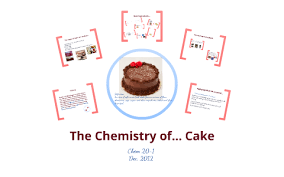 the chemistry of cake by sarah walton