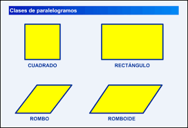 Resultado de imagen de cuadrilateros paralelogramos