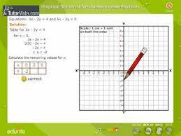 Simultaneous Linear Equations