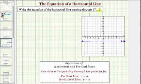 determine the equation of a horizontal