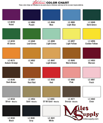 Lithichrome Paint And Sample Color Chart