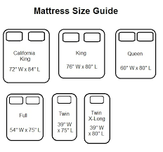 mattress size guide yatak Ölçüleri