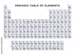 stockvector gray colored periodic table