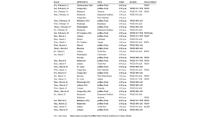2020 spring training broadcast schedule
