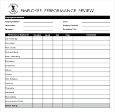 Employee Performance Review Write Up Template Example