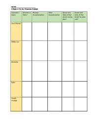 Main Character Graphic Organizer Worksheets Teachers Pay