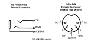 A wiring diagram is a simple visual representation of the physical connections and physical layout of an electrical system or. Specification For Trs Adapters Adopted And Released