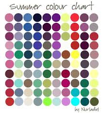 Summer Color Chart Season Color Analysis As The Seasons