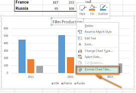 How To Add Titles To Charts In Excel 2016 2010 In A Minute