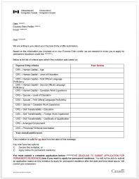 Letter templates you may need and other necessary details. Express Entry Guide Step 7 Receiving An Ita Just For Canada