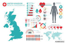 Uk Medical Healthcare Infographic Template With Map And