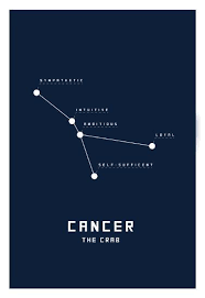 Astrology Chart Cancer