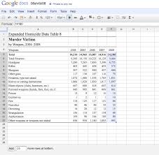 Then enter the desired rating of perceived exertion (rpe) in cell c6 (a value. Howto How To Find Percentage Of A Number In Google Sheets