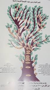 شجرة قبيلة العامري mp3
