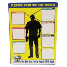 Accuform Signs Personal Protective Equipment Ppe Id Chart