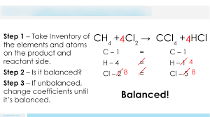 Chemistry Balance Chemical Equation