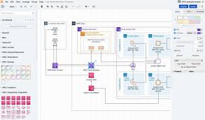 top 5 open source alternatives to visio