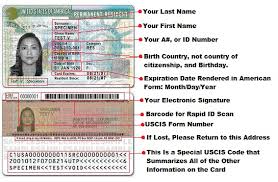 A permanent resident card number is a 13 digit number that is listed on every green card. Green Card Lottery This Year Green Card Lottery