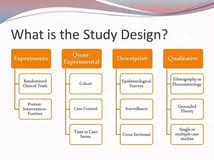 Case Study Research   Design and Methods Babson College