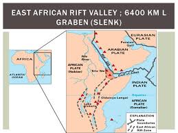 The plate carree projection is a simple cylindrical projection originated in the ancient times. East African Rift Valley Study Main Map Rift Valley 1 How Many Plates Can You Find Here 1 2 3 4 2 What Is The Result Of These Tectonic Plate Ppt Download