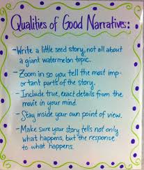   Easy Ways to Write a Personal Narrative  with Pictures 