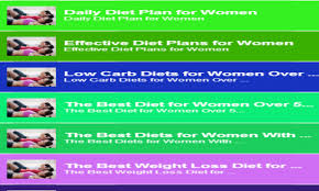 Amazon Com Diet For Women Appstore For Android