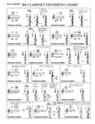 Clarinet Fingering Chart Worksheets Teaching Resources Tpt
