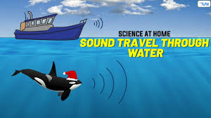 how does sound travel through water