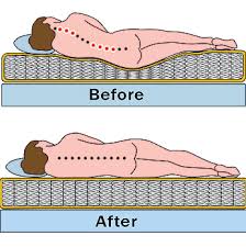 3 causes of a saggy mattress and how to