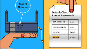 This is the default password for cisco network registrar. Cisco Default Password List Updated May 2021