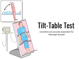 tilt table test sozocardiology dr