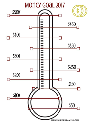 A Free Printable Thermometer Chart To Help Reach Your Money