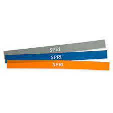 Spri Flat Band Kit Orange Blue Grey