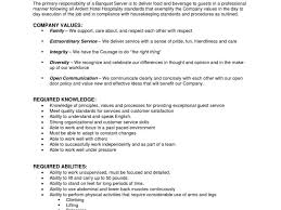 Expert Banquet Server Resume Guides You Definitely Need thevictorianparlor co Announcement Of Change Of Address     Template   Sample Form regarding Change  Of Address Letter For