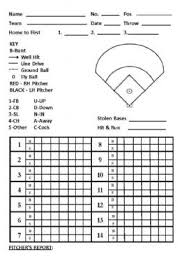 Baseball Spray Chart Template Excel Bedowntowndaytona Com