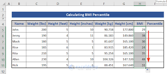 Convert Function To Calculate Bmi In Excel